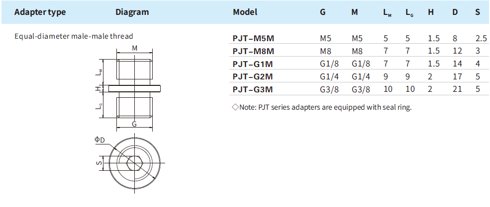 15504920747803274Twe.png image.png